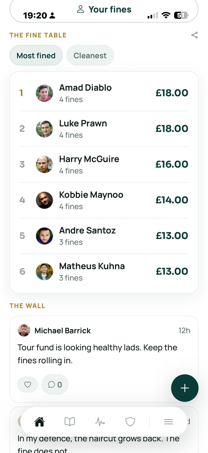 The Fine Club app, The fine table. A live leaderboard of the season's worst offenders.